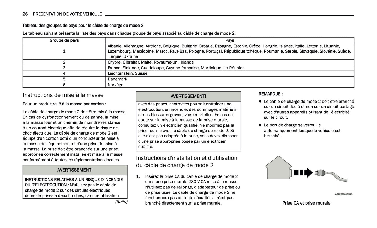 2024-2025 Jeep Grand Cherokee 4xe Owner's Manual | French