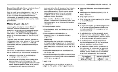 2024-2025 Jeep Grand Cherokee 4xe Owner's Manual | Dutch