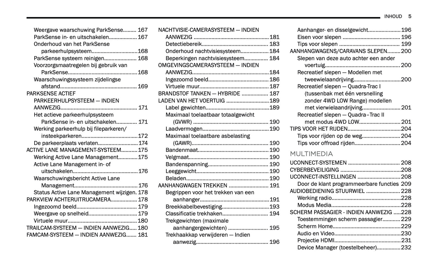 2024-2025 Jeep Grand Cherokee 4xe Owner's Manual | Dutch