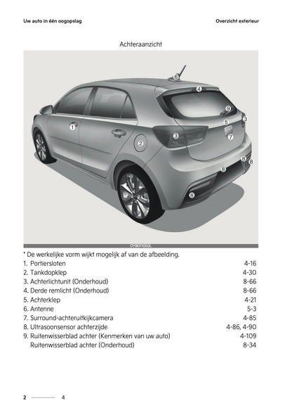 2022-2023 Kia Rio Owner's Manual | Dutch