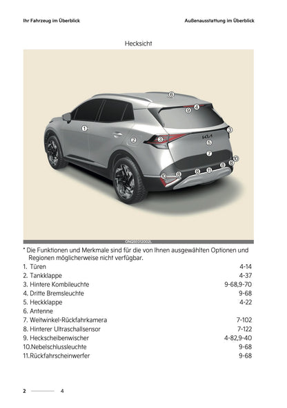 2024-2025 Kia Sportage Bedienungsanleitung | Deutsch