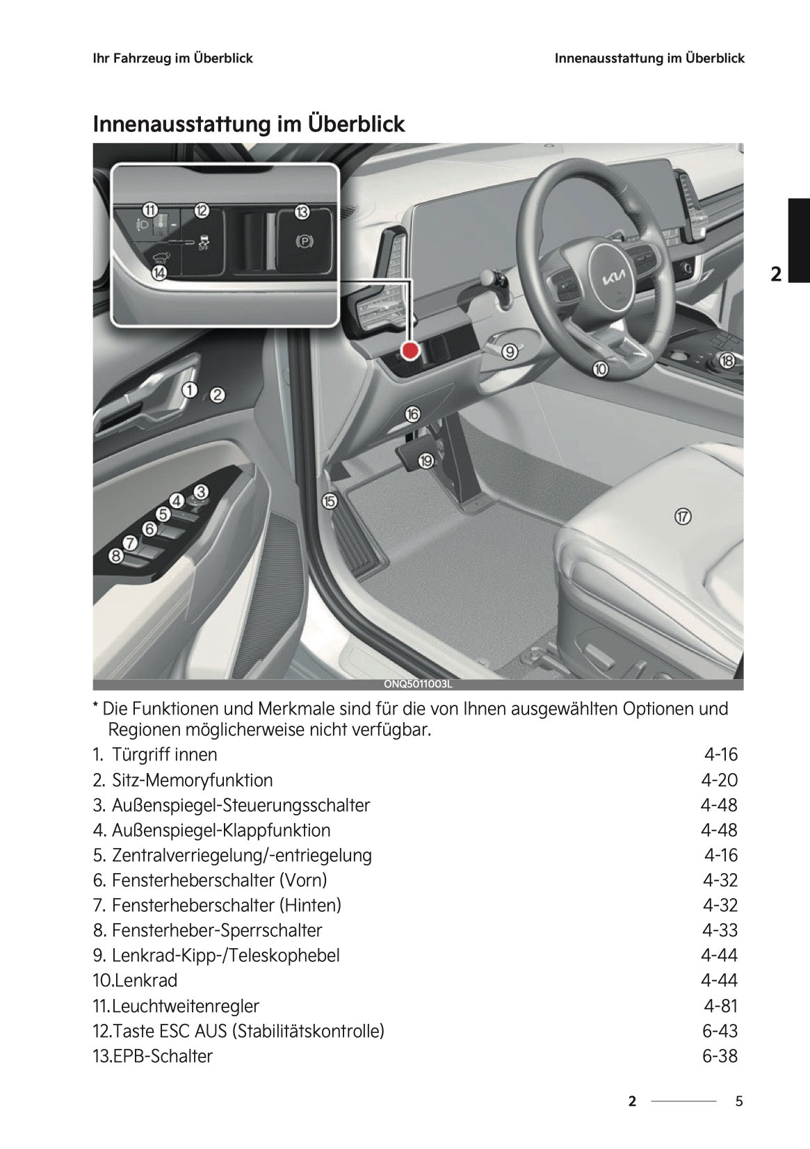 2024-2025 Kia Sportage Bedienungsanleitung | Deutsch