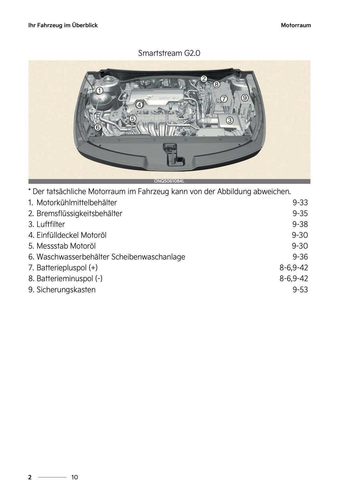 2024-2025 Kia Sportage Bedienungsanleitung | Deutsch