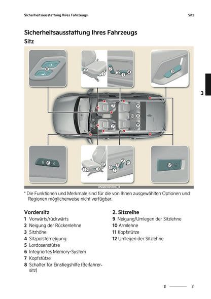 2024-2025 Kia Sportage Bedienungsanleitung | Deutsch