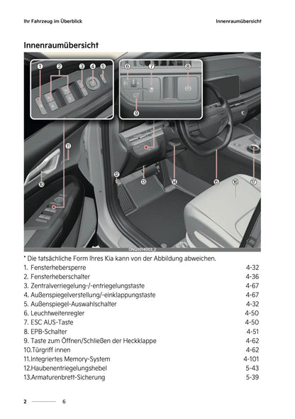 2026 Kia Sportage/Sportage Hybrid Bedienungsanleitung | Deutsch