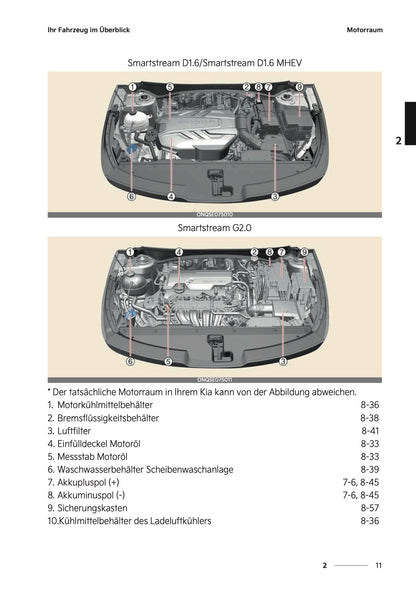 2026 Kia Sportage/Sportage Hybrid Bedienungsanleitung | Deutsch
