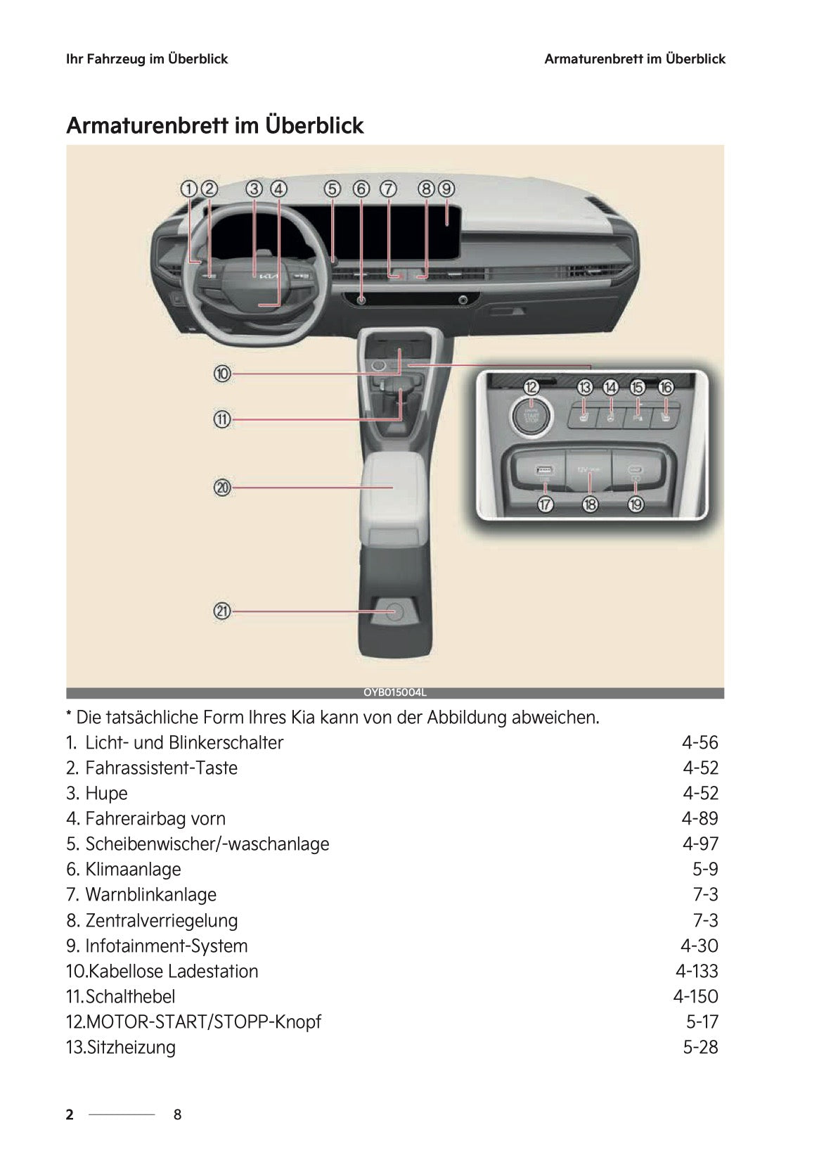 2026 Kia Stonic Bedienungsanleitung | Deutsch