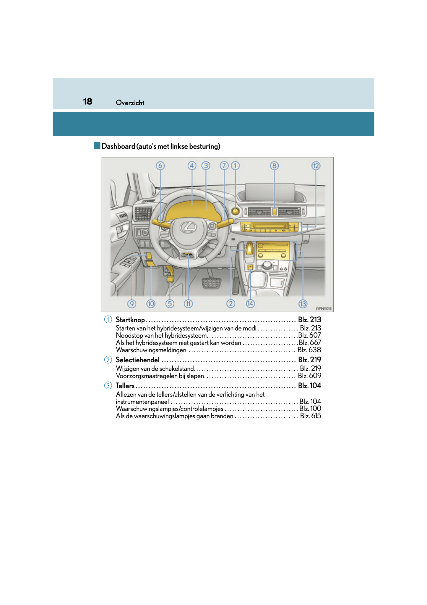 2018-2019 Lexus CT 200h Owner's Manual | Dutch