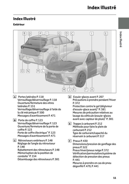 2025-2026 Lexus LBX Owner's Manual | French