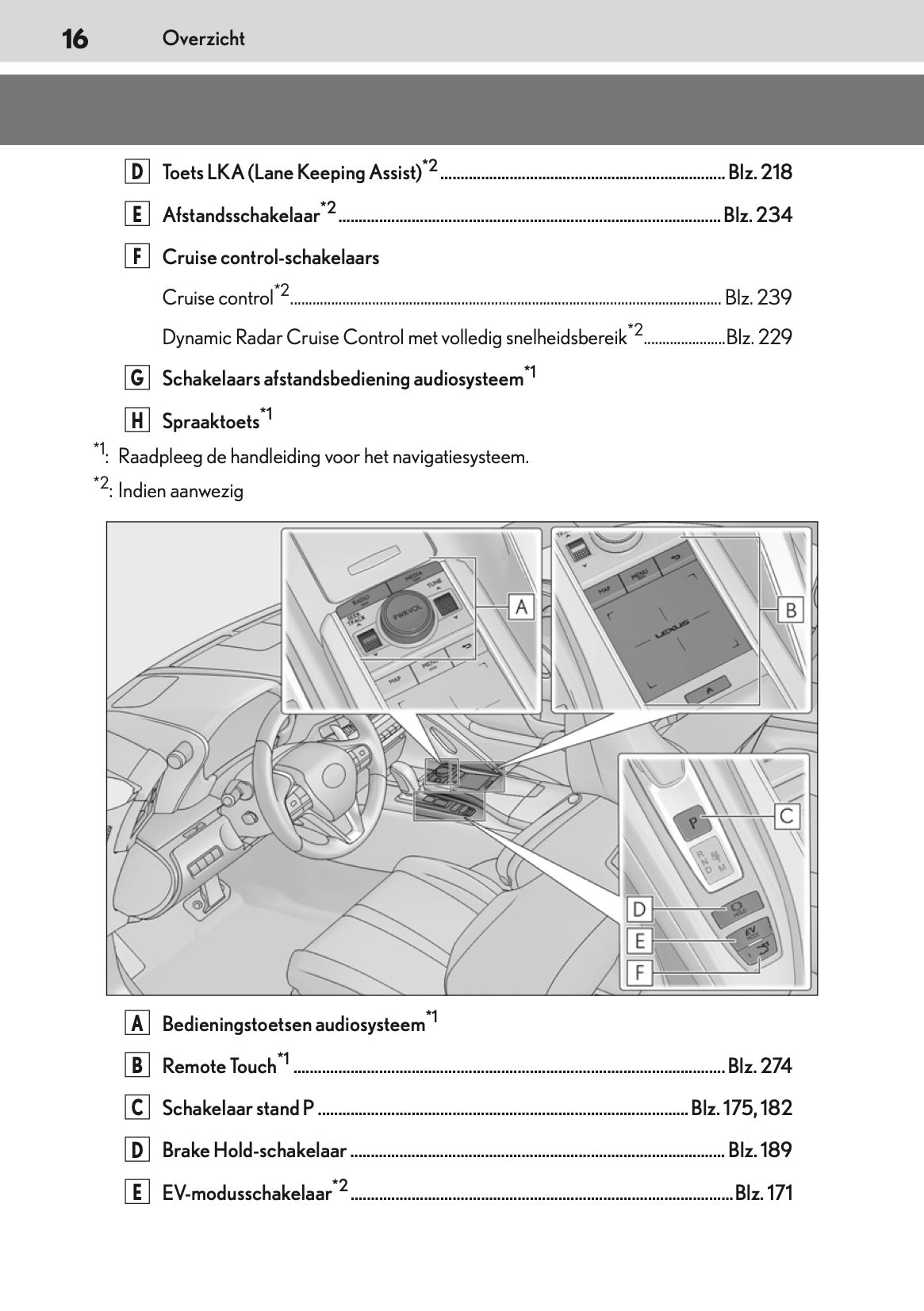 2017-2018 Lexus LC 500h Owner's Manual | Dutch