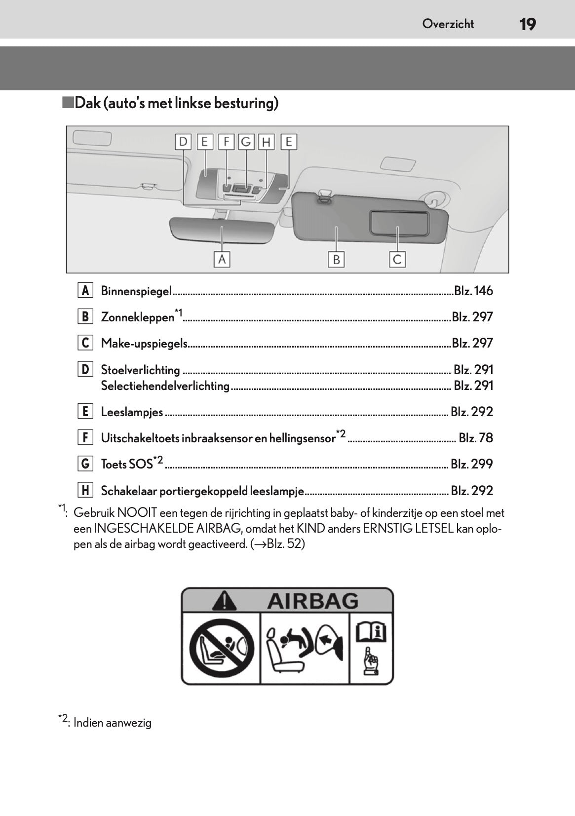 2017-2018 Lexus LC 500h Owner's Manual | Dutch