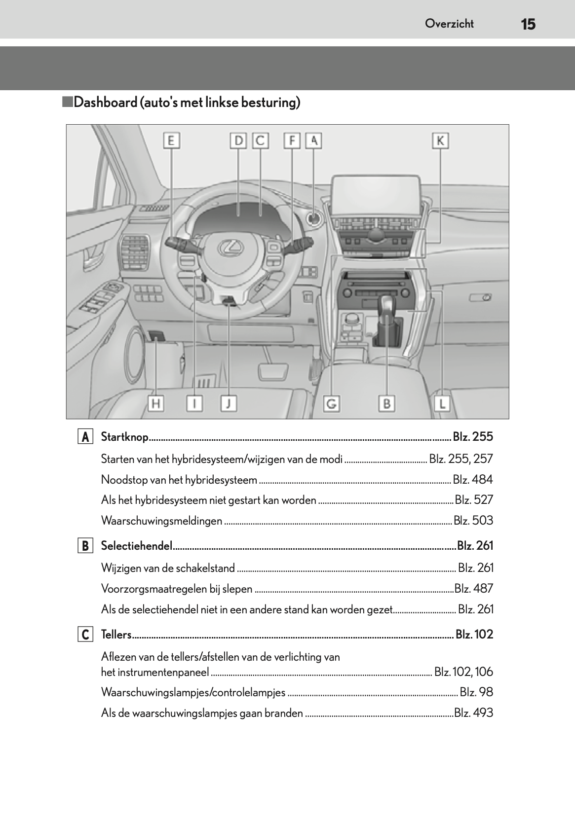 2020-2021 Lexus NX 300h Owner's Manual | Dutch