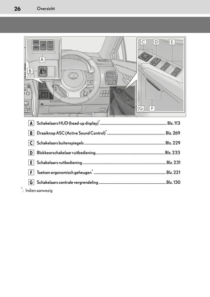 2020-2021 Lexus NX 300h Owner's Manual | Dutch