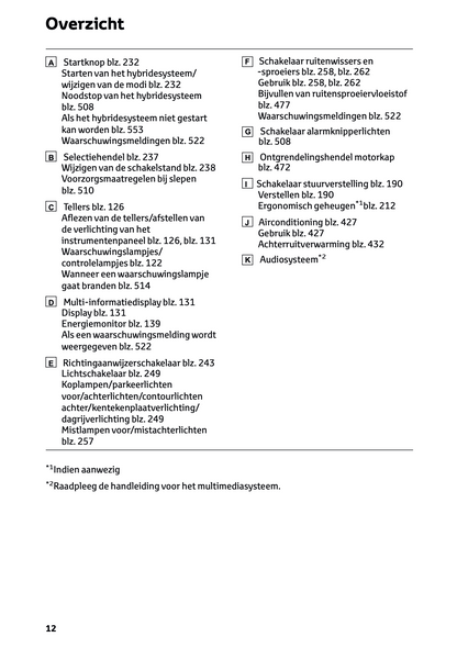 2023-2024 Lexus RX 450h+ Owner's Manual | Dutch