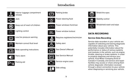 2017 Lincoln MKC Owner's Manual | English US