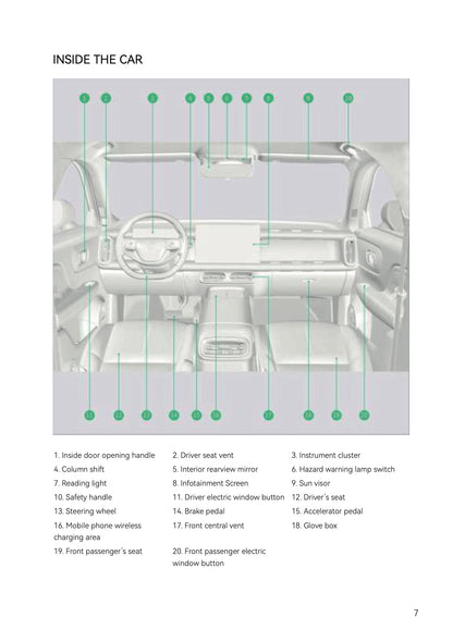 2025-2026 Leapmotor B10 Owner's Manual | English