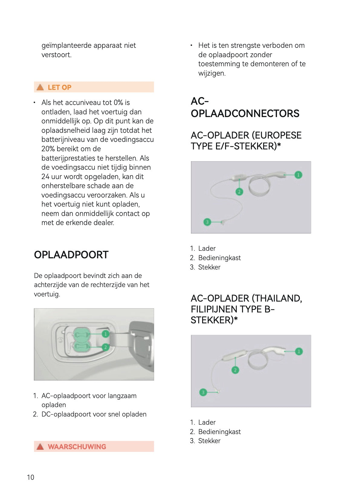 2025-2026 Leapmotor B10 Owner's Manual | Dutch