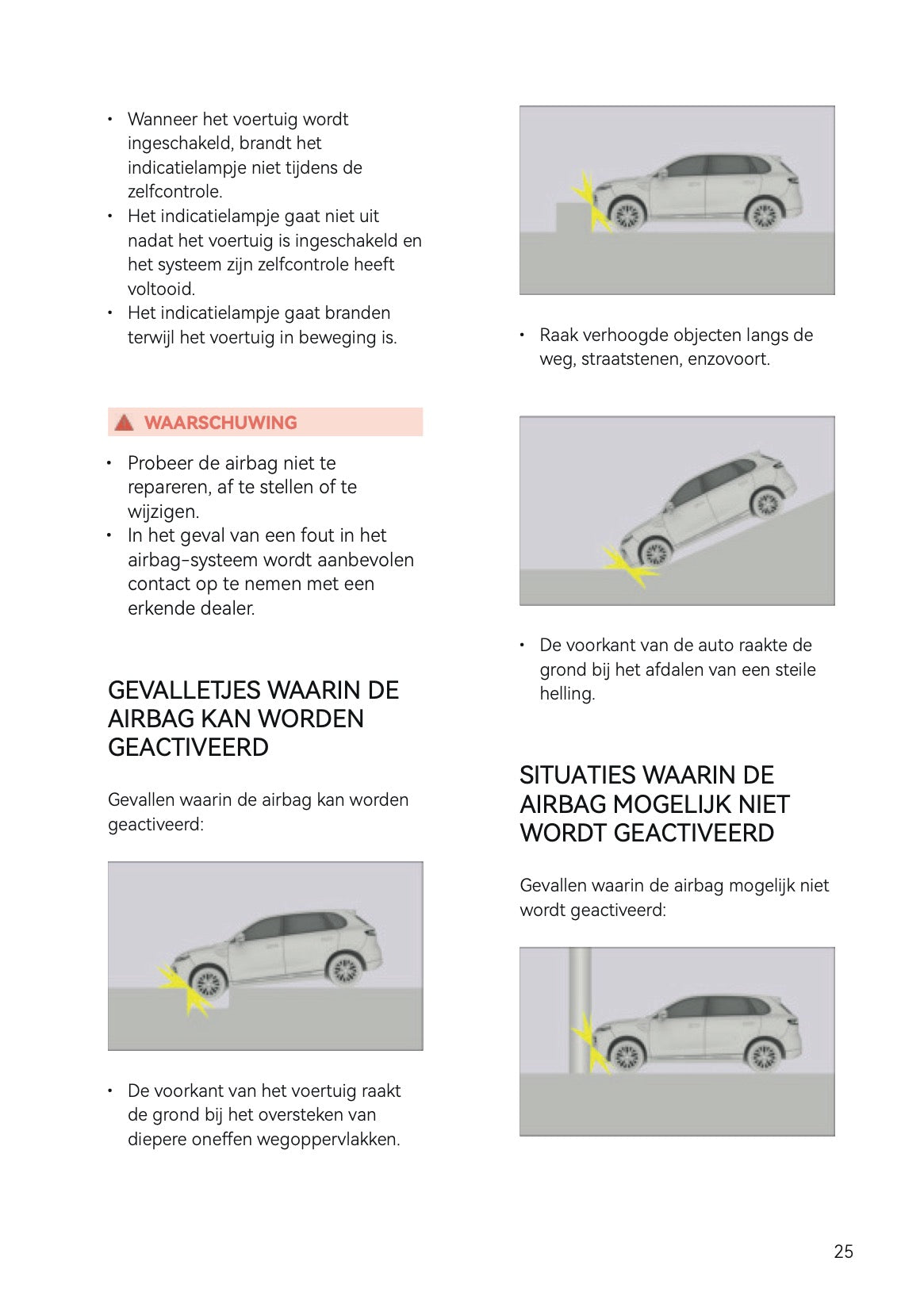 2025-2026 Leapmotor B10 Owner's Manual | Dutch