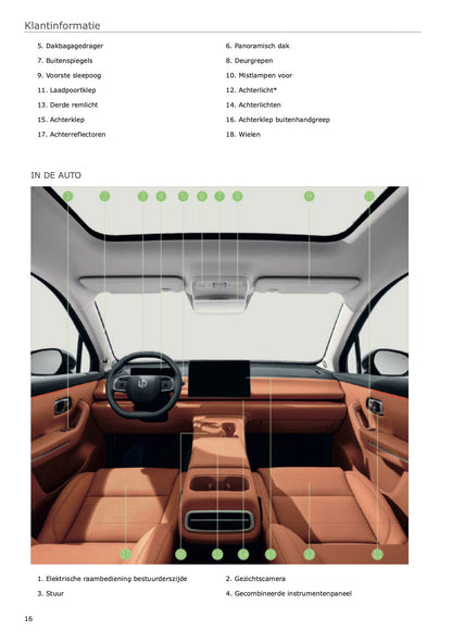 2025 Leapmotor C10 Owner's Manual | Dutch