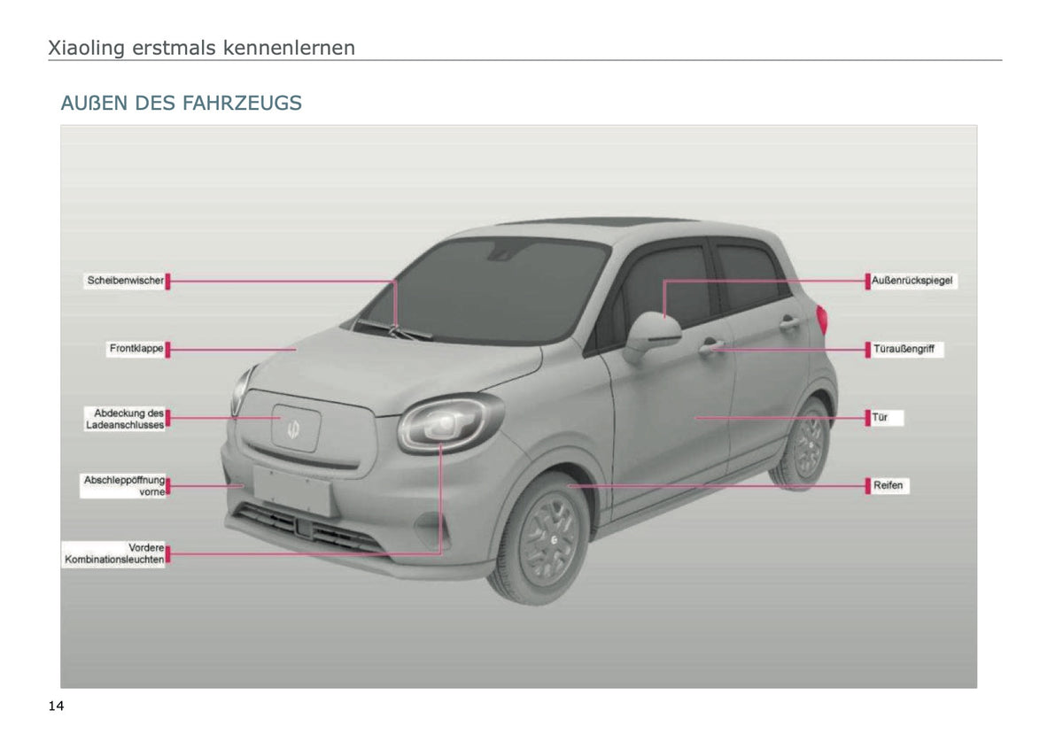 2025 Leapmotor T03 Bedienungsanleitung | Deutsch