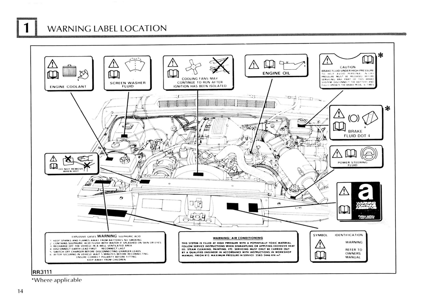 1993 Land Rover Range Rover Owner's Manual | English