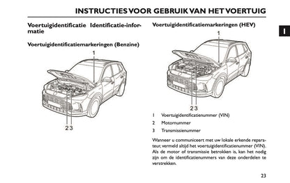 2024-2026 MG ZS/ ZS Hybrid+ Owner's Manual | Dutch