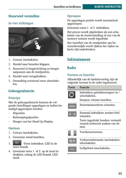 2021-2022 Mini Clubman Owner's Manual | Dutch