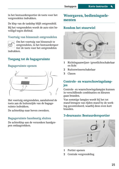 2025-2026 Mini Cooper Owner's Manual | Dutch