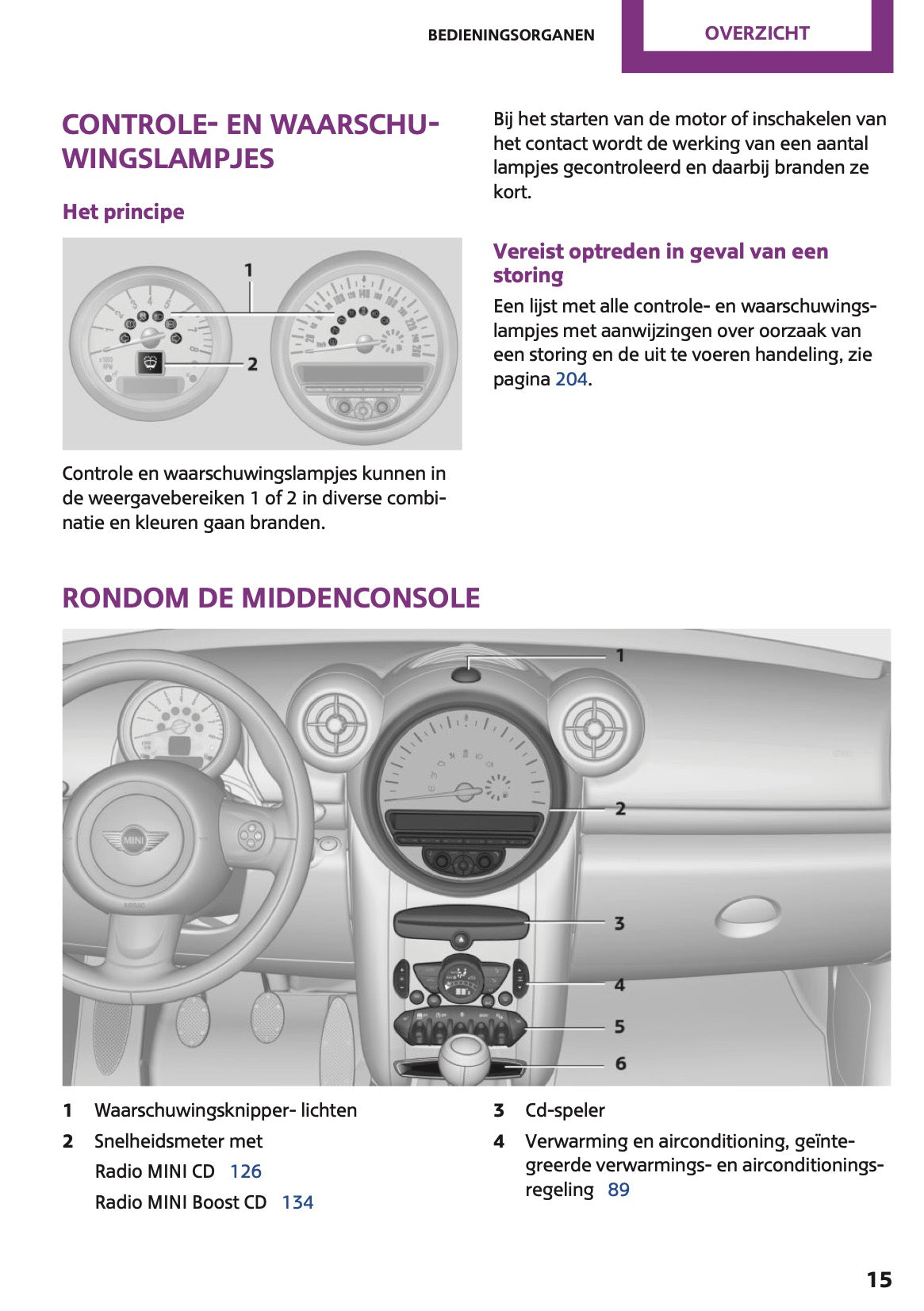 2013 Mini Countryman/Paceman Owner's Manual | Dutch
