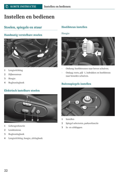 2022 Mini Countryman Owner's Manual | Dutch
