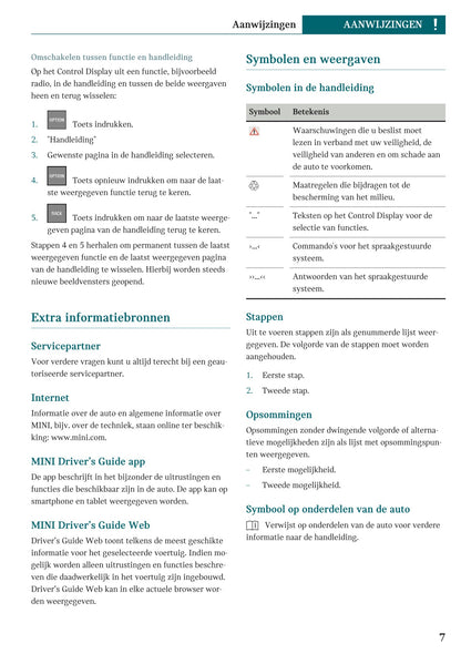 2022 Mini Countryman Owner's Manual | Dutch