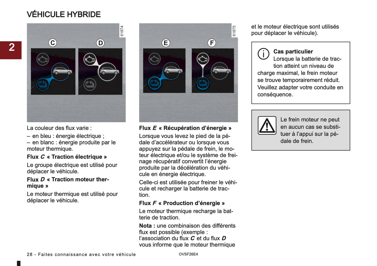 2026 Mitsubishi ASX Owner's Manual | French