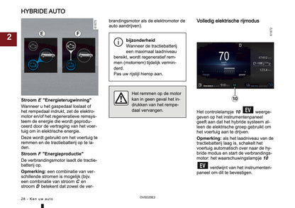 2025 Mitsubishi ASX Owner's Manual | Dutch