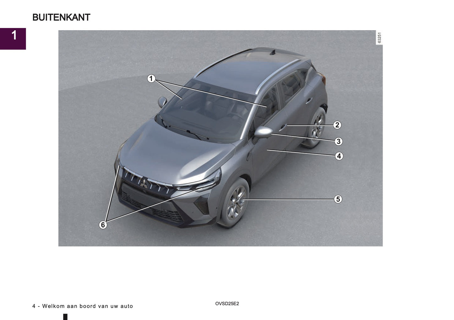 2025 Mitsubishi ASX Owner's Manual | Dutch