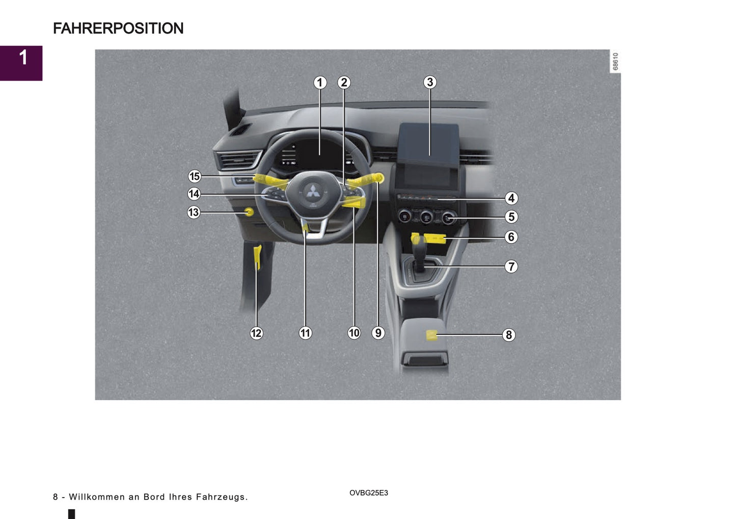 2025 Mitsubishi Colt Bedienungsanleitung | Deutsch