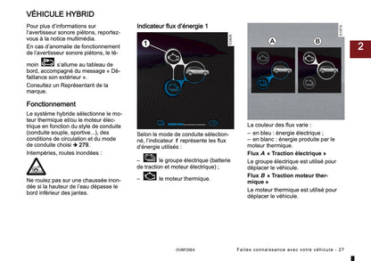 2026 Mitsubishi Colt Owner's Manual | French