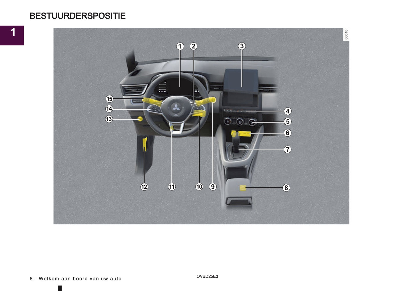 2025 Mitsubishi Colt Owner's Manual | Dutch