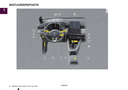 2025 Mitsubishi Colt Owner's Manual | Dutch