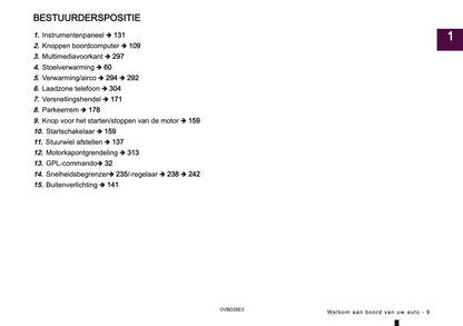 2025 Mitsubishi Colt Owner's Manual | Dutch