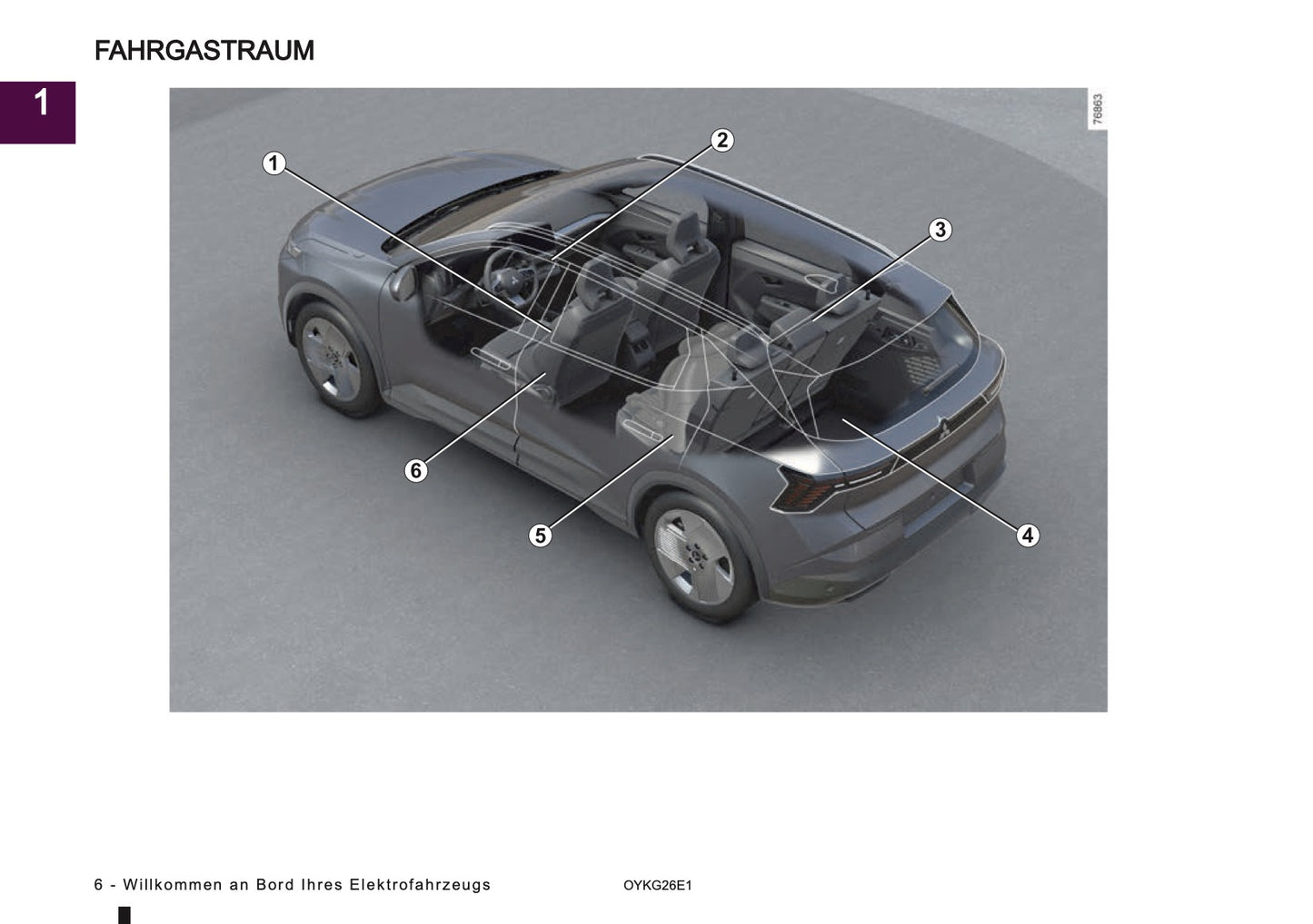 2026 Mitsubishi Eclipse Cross EV Bedienungsanleitung | Deutsch