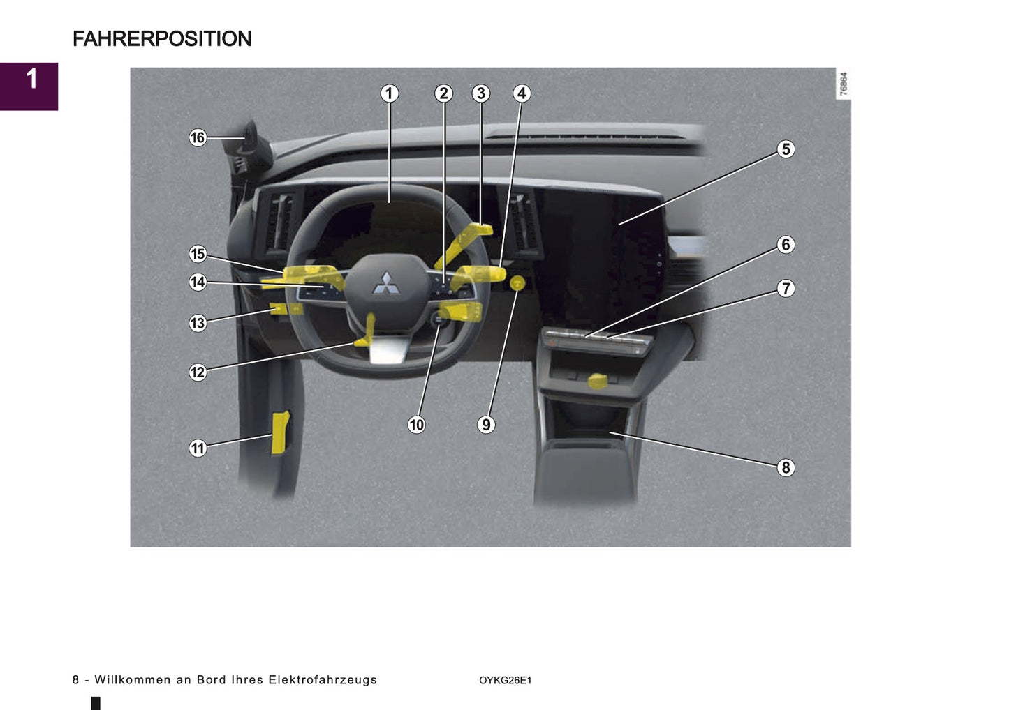 2026 Mitsubishi Eclipse Cross EV Bedienungsanleitung | Deutsch