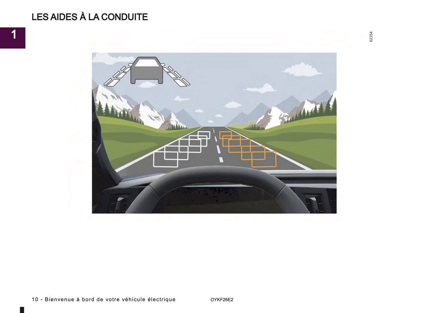 2026 Mitsubishi Eclipse Cross EV Owner's Manual | French