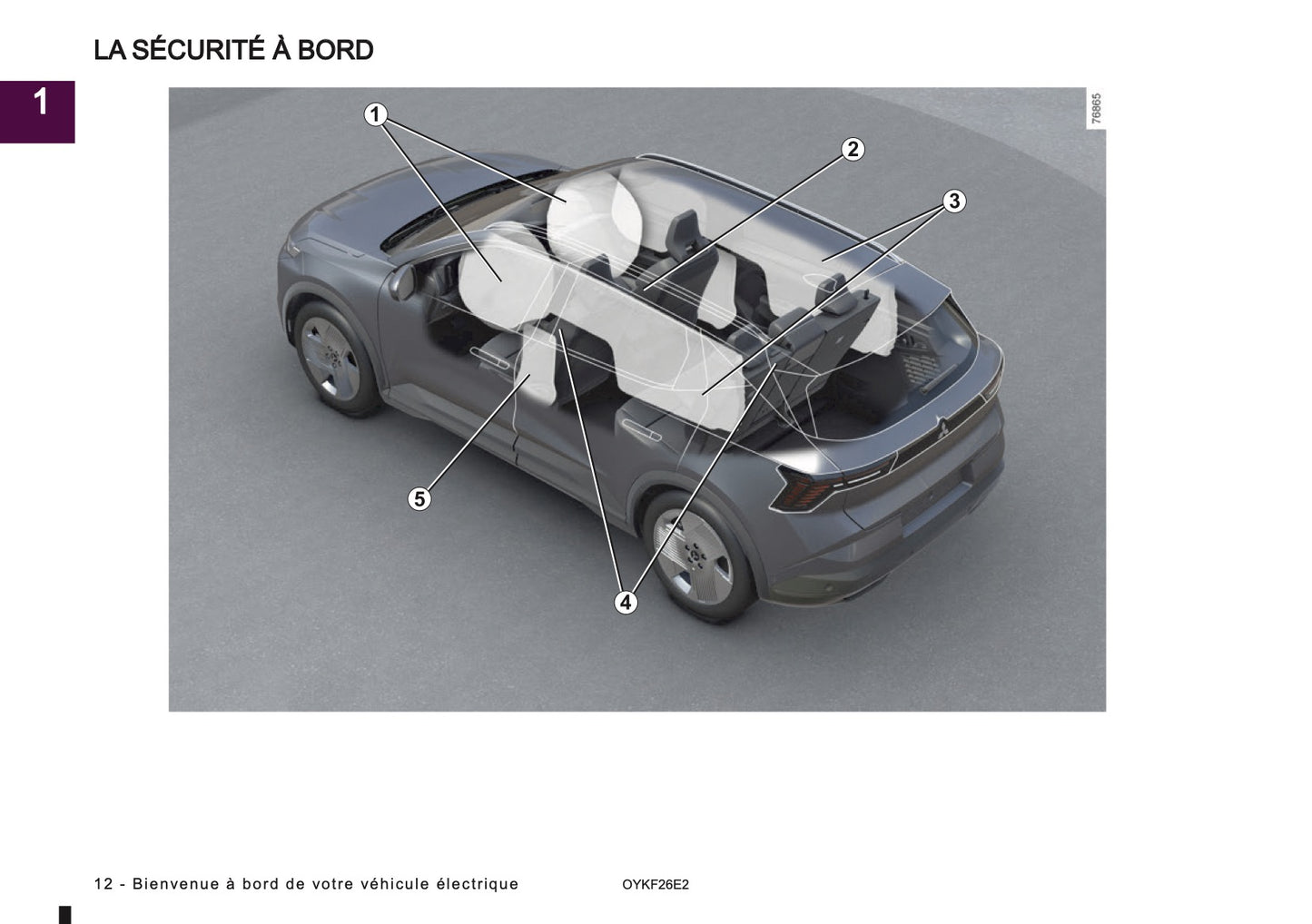 2026 Mitsubishi Eclipse Cross EV Owner's Manual | French