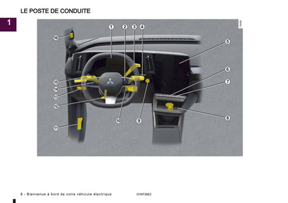 2026 Mitsubishi Eclipse Cross EV Owner's Manual | French