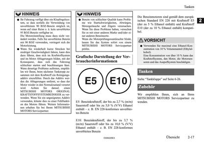 2025 Mitsubishi Outlander PHEV Bedienungsanleitung | Deutsch