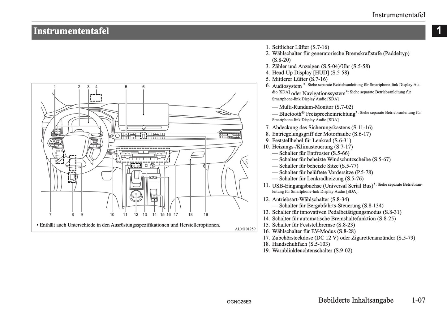 2025 Mitsubishi Outlander PHEV Bedienungsanleitung | Deutsch