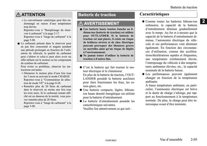 2026 Mitsubishi Outlander PHEV Owner's Manual | French