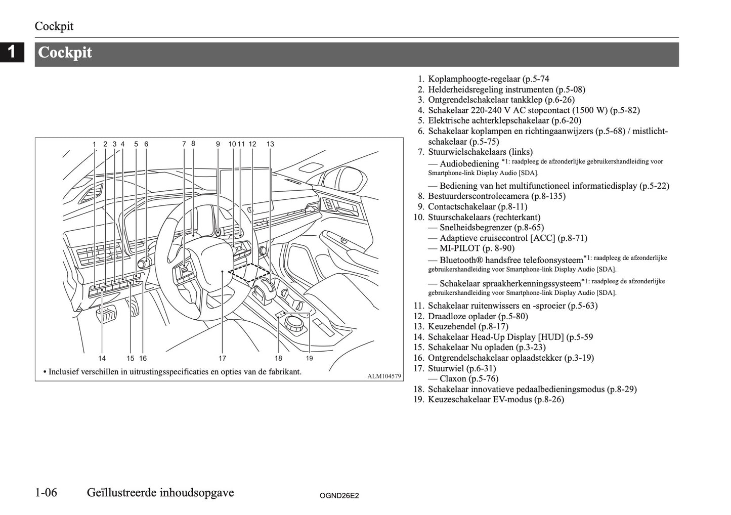 2026 Mitsubishi Outlander PHEV Owner's Manual | Dutch