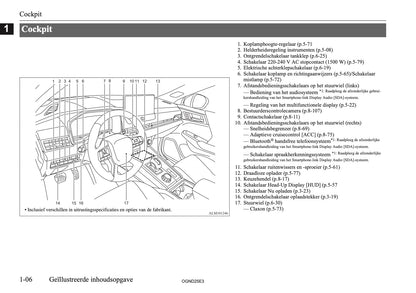 2025 Mitsubishi Outlander PHEV Owner's Manual | Dutch