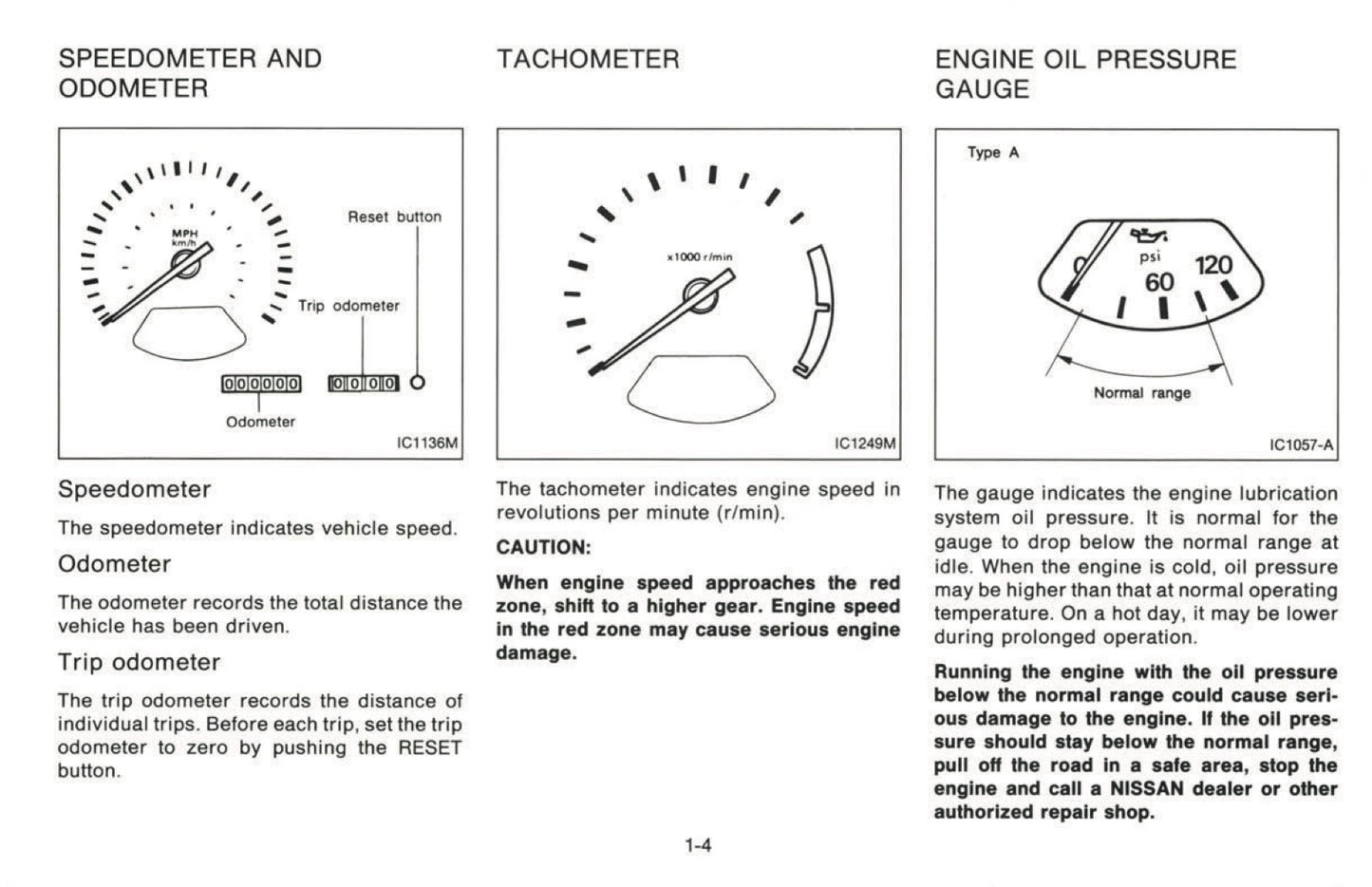 1994 Nissan 300ZX Owner's Manual | English